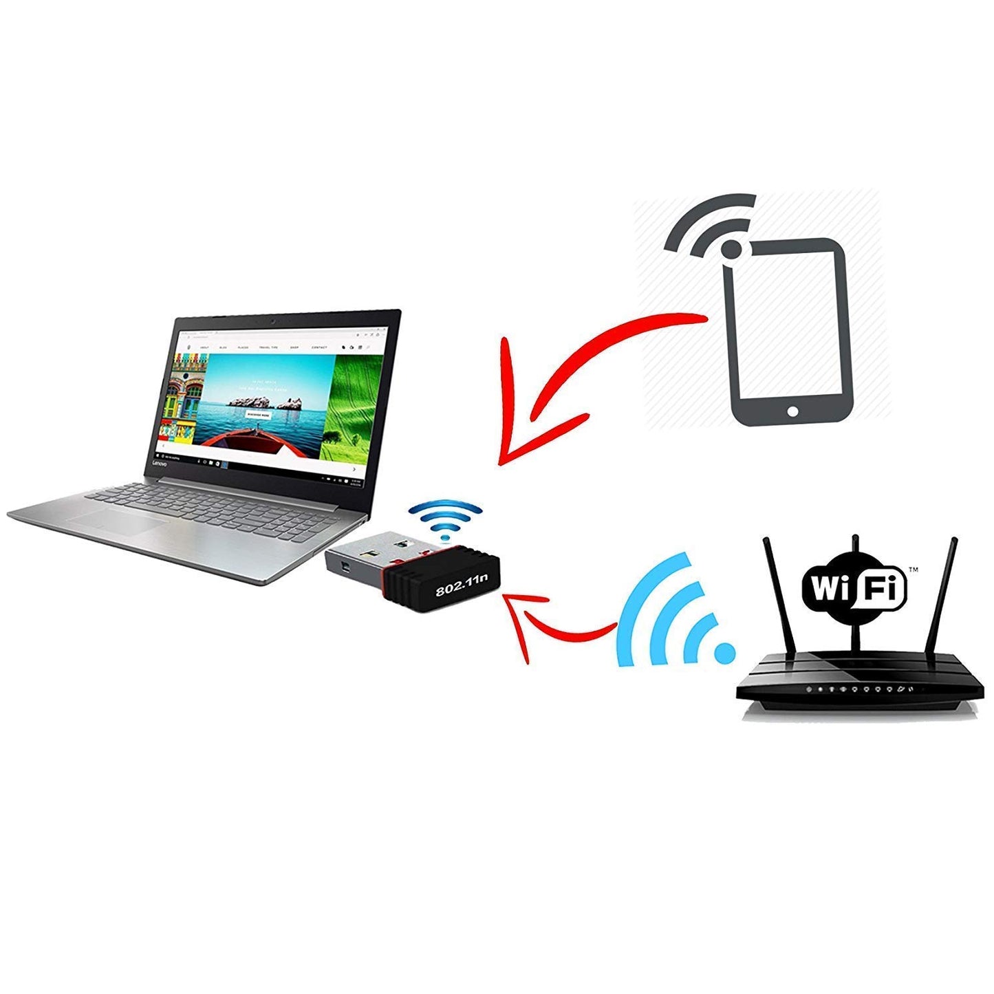 Wireless Mini Wi-fi Network Adapter